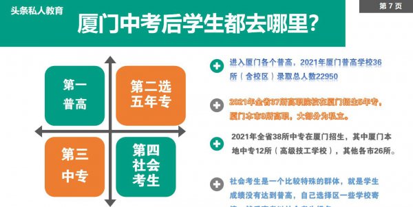 普高是什么意思