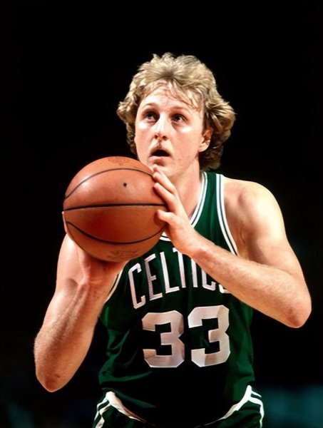 nba球星排名历史