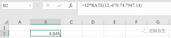 信用卡分期还款有什么好处和坏处