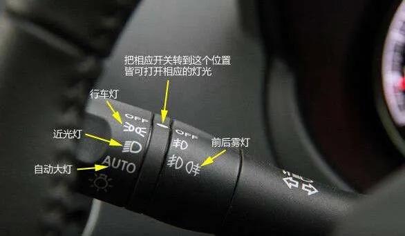 前后雾灯能不能一起开