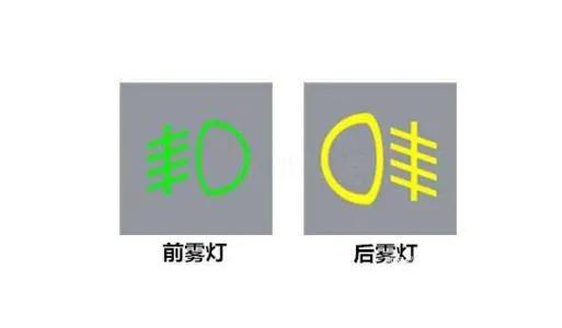 前后雾灯能不能一起开