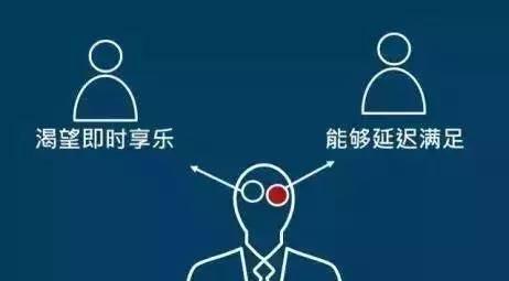 延迟满足是什么意思