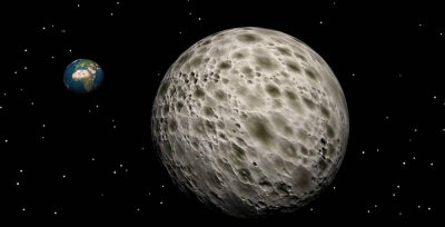 上升星座代表一个人的什么 你的上升星座在哪里