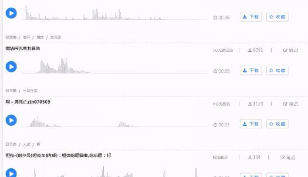 视频剪辑在哪里学