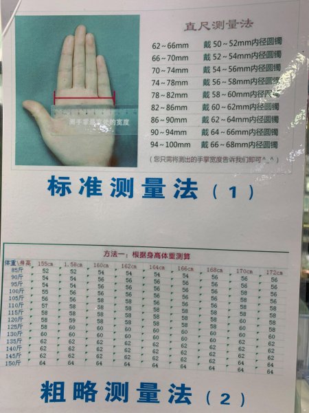 手镯圈口尺寸对照表测量法