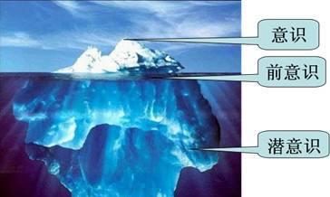 潜意识是什么意思