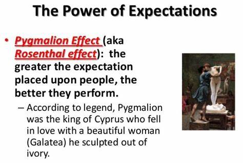 皮革马利翁效应是什么意思