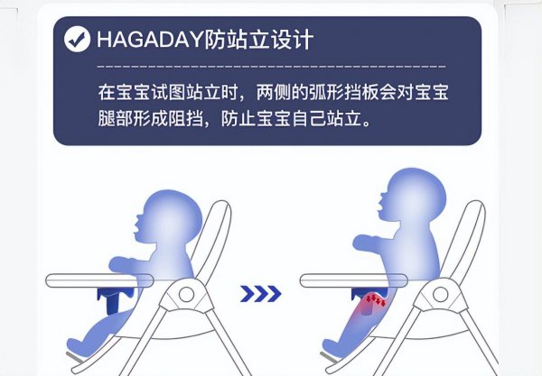 宝宝餐椅哪个牌子性价比比较高