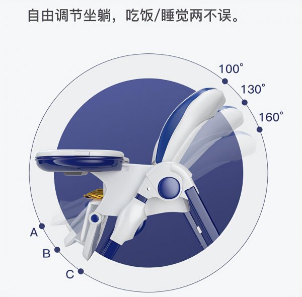 宝宝餐椅哪个牌子性价比比较高