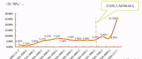 贵州大学是几本院校