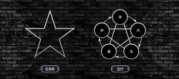 五角星的含义和象征