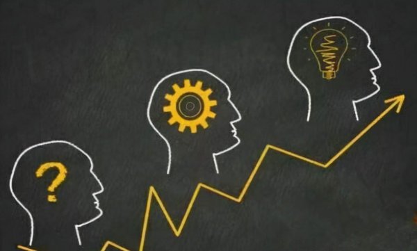 六大思维能力是哪六种