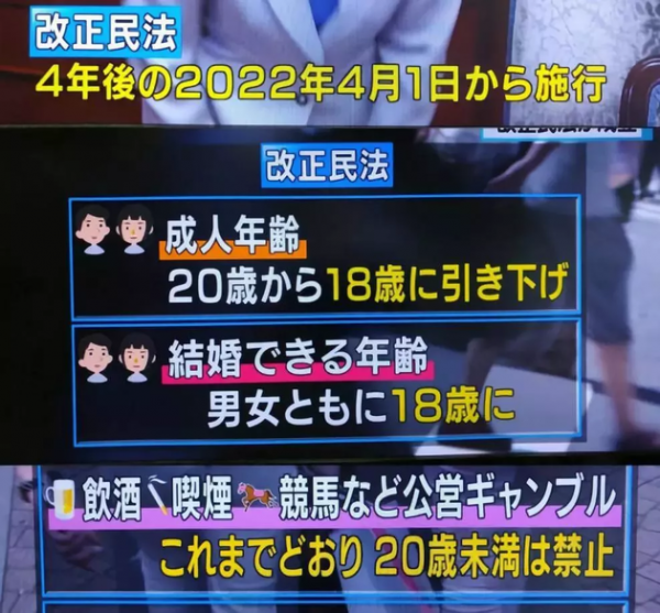 日本多少岁能结婚