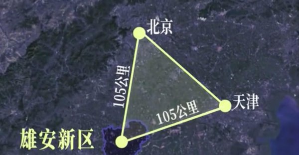 雄安新区是哪个省份哪个市