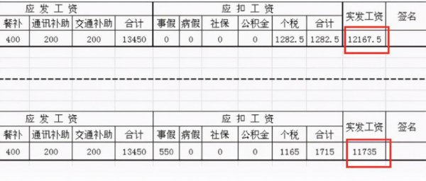 高中老师工资高不高