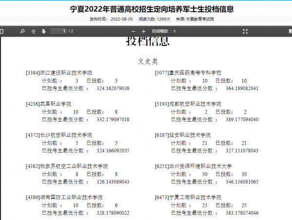 士官学校录取分数线