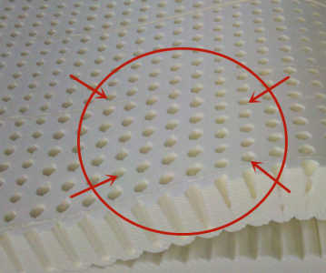 乳胶床垫如何清洗打理 家庭乳胶床垫使用注意事项