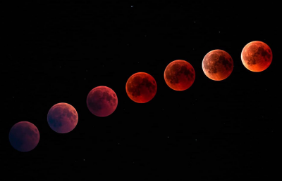 红月亮形成的原因是折射还是反射