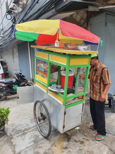 雅加达是哪个国家的城市