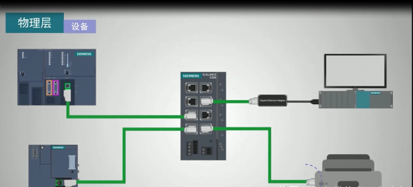 以太网是什么意思