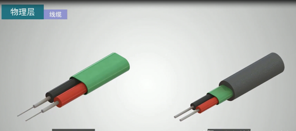 以太网是什么意思