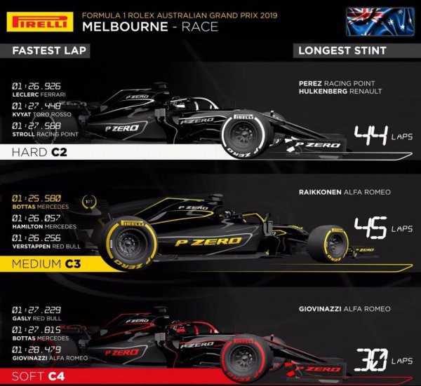 pzero是什么牌子的轮胎