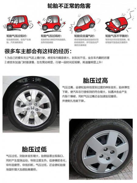检查轮胎气压什么意思