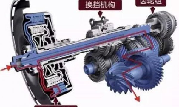 大众干式双离合一般可以用多久