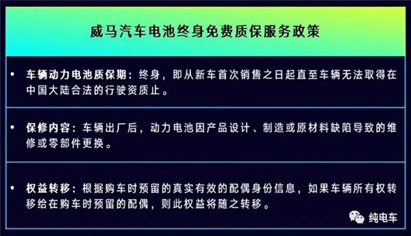 新能源车寿命到底能开几年