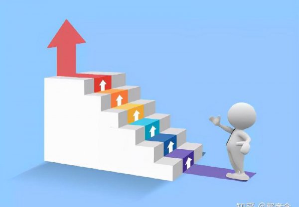 新手做快递客服几天能上手