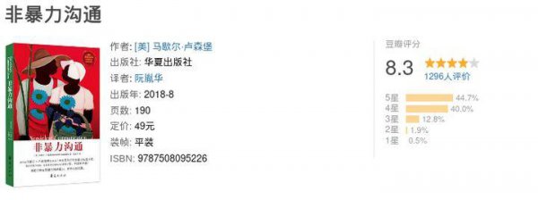 看什么书可以提高语言表达能力