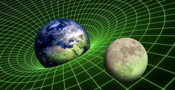 月球的引力是地球的几分之几