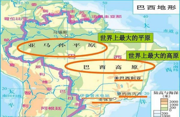 里约是哪个国家的首都