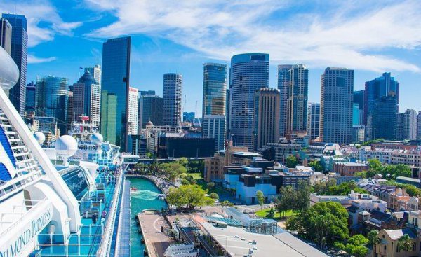 sydney是哪个国家的城市名字
