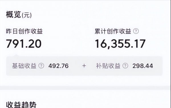 抖音播放量能赚钱吗