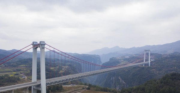 中国最穷的省份