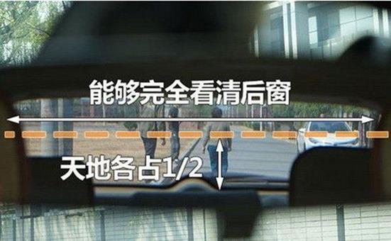 轿车调后视镜的最佳位置
