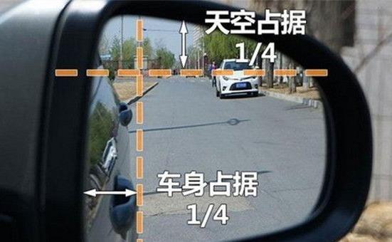 轿车调后视镜的最佳位置