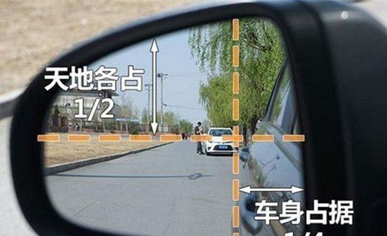 轿车调后视镜的最佳位置
