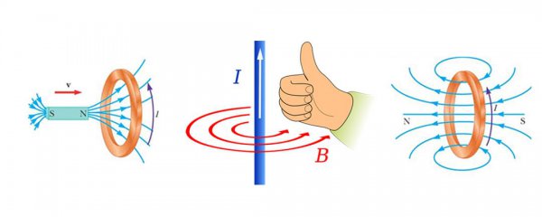 吸铁石能吸黄金吗