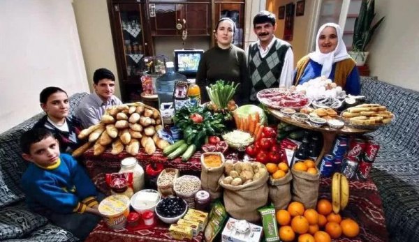 土耳其有多少人口