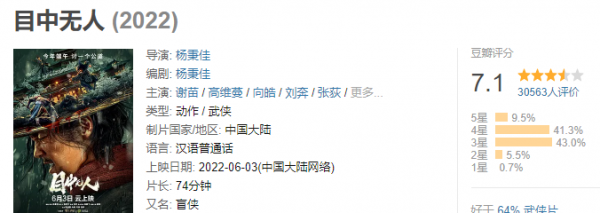 2023年好看的电影推荐