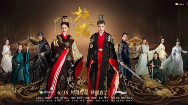 玄幻电视剧排行榜前十名