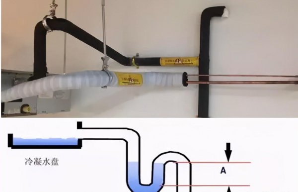 空调冷凝水是怎么产生的