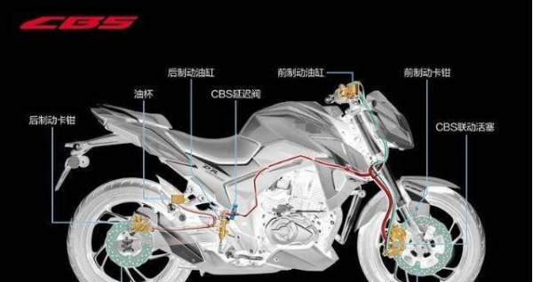摩托车abs与cbs哪种好