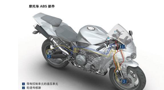 摩托车abs与cbs哪种好