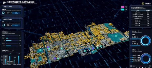 智慧城市是什么意思简单一点