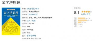 看什么书可以提高语言表达能力 推荐这5本可以提升自己