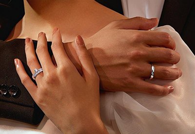 戒指号码与尺寸对照表 戒指尺寸测量方法及对照表