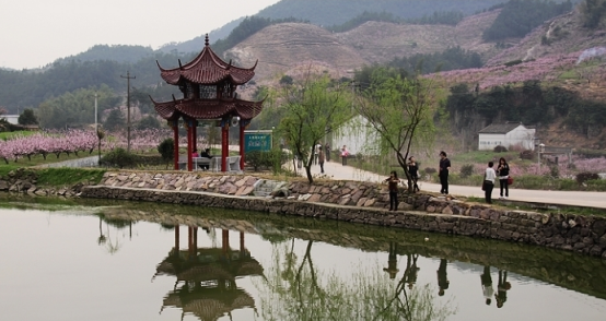 义乌好玩的地方有哪些